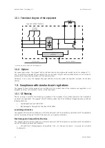 Предварительный просмотр 10 страницы Ingeteam Ingecon mWind Interface Installation Manual