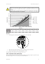 Предварительный просмотр 29 страницы Ingeteam Ingecon mWind Interface Installation Manual