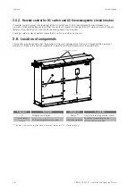 Preview for 18 page of Ingeteam INGECON SUN 1000TL U B360 Installation And Operation Manual