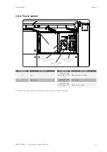 Preview for 25 page of Ingeteam INGECON SUN 1000TL U B360 Installation And Operation Manual