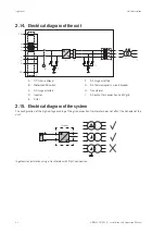 Preview for 32 page of Ingeteam INGECON SUN 1000TL U B360 Installation And Operation Manual