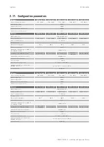 Preview for 34 page of Ingeteam INGECON SUN 1000TL U B360 Installation And Operation Manual