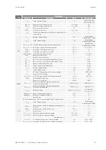 Preview for 39 page of Ingeteam INGECON SUN 1000TL U B360 Installation And Operation Manual