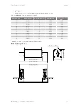 Preview for 51 page of Ingeteam INGECON SUN 1000TL U B360 Installation And Operation Manual