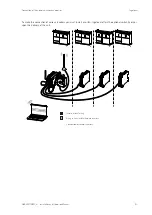 Preview for 91 page of Ingeteam INGECON SUN 1000TL U B360 Installation And Operation Manual