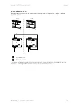 Preview for 95 page of Ingeteam INGECON SUN 1000TL U B360 Installation And Operation Manual