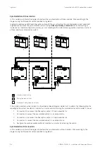 Preview for 96 page of Ingeteam INGECON SUN 1000TL U B360 Installation And Operation Manual