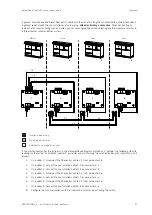 Preview for 97 page of Ingeteam INGECON SUN 1000TL U B360 Installation And Operation Manual