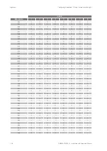 Preview for 118 page of Ingeteam INGECON SUN 1000TL U B360 Installation And Operation Manual