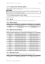 Preview for 121 page of Ingeteam INGECON SUN 1000TL U B360 Installation And Operation Manual