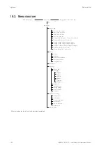 Preview for 130 page of Ingeteam INGECON SUN 1000TL U B360 Installation And Operation Manual