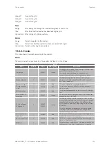 Preview for 133 page of Ingeteam INGECON SUN 1000TL U B360 Installation And Operation Manual