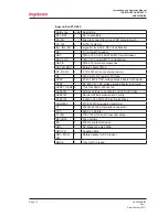 Preview for 12 page of Ingeteam Ingecon Sun 15U 208 Installation And Operation Manual