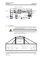 Preview for 27 page of Ingeteam Ingecon Sun 15U 208 Installation And Operation Manual