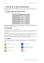 Preview for 10 page of Ingeteam INGECON SUN 1Play 2.5TL Installation And Operation Manual