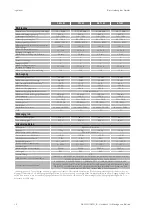 Preview for 14 page of Ingeteam INGECON SUN 1Play 2.5TL Installation And Operation Manual