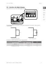 Preview for 27 page of Ingeteam INGECON SUN 1Play 2.5TL Installation And Operation Manual