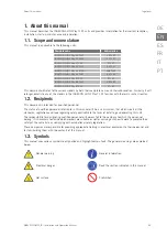 Preview for 53 page of Ingeteam INGECON SUN 1Play 2.5TL Installation And Operation Manual