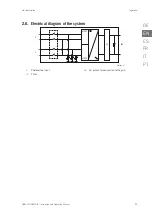 Preview for 55 page of Ingeteam INGECON SUN 1Play 2.5TL Installation And Operation Manual