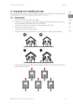 Preview for 61 page of Ingeteam INGECON SUN 1Play 2.5TL Installation And Operation Manual