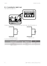 Preview for 70 page of Ingeteam INGECON SUN 1Play 2.5TL Installation And Operation Manual