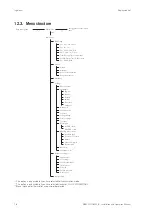 Preview for 78 page of Ingeteam INGECON SUN 1Play 2.5TL Installation And Operation Manual