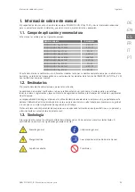 Preview for 95 page of Ingeteam INGECON SUN 1Play 2.5TL Installation And Operation Manual