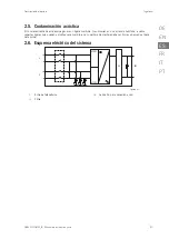 Preview for 97 page of Ingeteam INGECON SUN 1Play 2.5TL Installation And Operation Manual