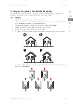 Preview for 103 page of Ingeteam INGECON SUN 1Play 2.5TL Installation And Operation Manual