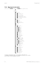 Preview for 120 page of Ingeteam INGECON SUN 1Play 2.5TL Installation And Operation Manual