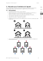 Preview for 145 page of Ingeteam INGECON SUN 1Play 2.5TL Installation And Operation Manual