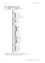 Preview for 162 page of Ingeteam INGECON SUN 1Play 2.5TL Installation And Operation Manual