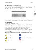 Preview for 179 page of Ingeteam INGECON SUN 1Play 2.5TL Installation And Operation Manual