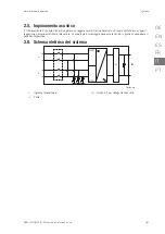 Preview for 181 page of Ingeteam INGECON SUN 1Play 2.5TL Installation And Operation Manual