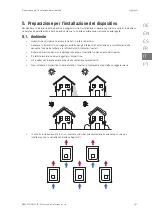 Preview for 187 page of Ingeteam INGECON SUN 1Play 2.5TL Installation And Operation Manual