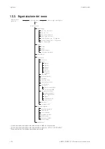 Preview for 204 page of Ingeteam INGECON SUN 1Play 2.5TL Installation And Operation Manual