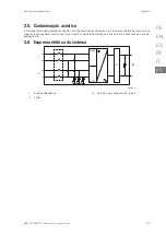 Preview for 223 page of Ingeteam INGECON SUN 1Play 2.5TL Installation And Operation Manual