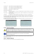 Preview for 250 page of Ingeteam INGECON SUN 1Play 2.5TL Installation And Operation Manual