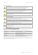 Предварительный просмотр 6 страницы Ingeteam INGECON SUN 1Play 2.8TL U M Installation And Operation Manual