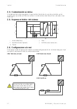 Предварительный просмотр 50 страницы Ingeteam INGECON SUN 1Play 2.8TL U M Installation And Operation Manual