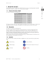 Preview for 63 page of Ingeteam INGECON SUN 1Play TL M Installation And Operation Manual