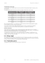 Preview for 74 page of Ingeteam INGECON SUN 1Play TL M Installation And Operation Manual