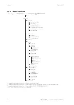 Preview for 92 page of Ingeteam INGECON SUN 1Play TL M Installation And Operation Manual