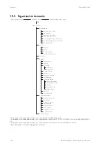 Preview for 142 page of Ingeteam INGECON SUN 1Play TL M Installation And Operation Manual