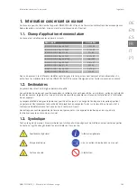 Preview for 163 page of Ingeteam INGECON SUN 1Play TL M Installation And Operation Manual