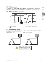 Preview for 165 page of Ingeteam INGECON SUN 1Play TL M Installation And Operation Manual