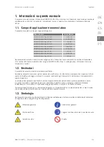 Preview for 213 page of Ingeteam INGECON SUN 1Play TL M Installation And Operation Manual