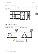 Preview for 215 page of Ingeteam INGECON SUN 1Play TL M Installation And Operation Manual