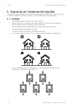 Preview for 222 page of Ingeteam INGECON SUN 1Play TL M Installation And Operation Manual