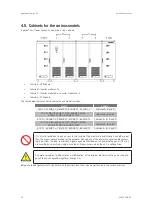 Предварительный просмотр 30 страницы Ingeteam Ingecon Sun 250 TL Installation Manual